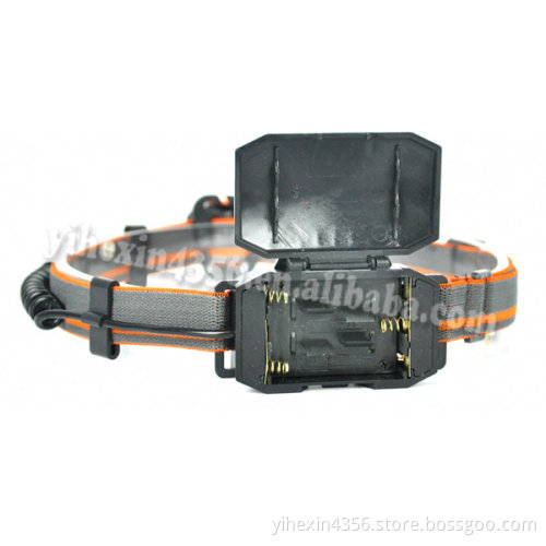 Wholesale Protable CREE XPE LED Mining Headlamp